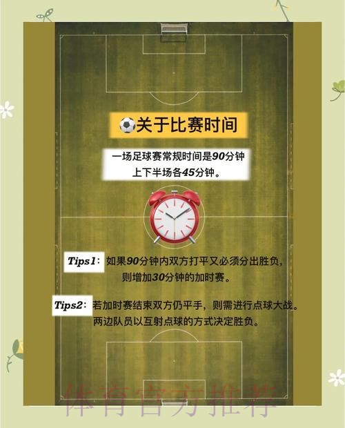 深入解析世界杯大小球投注策略