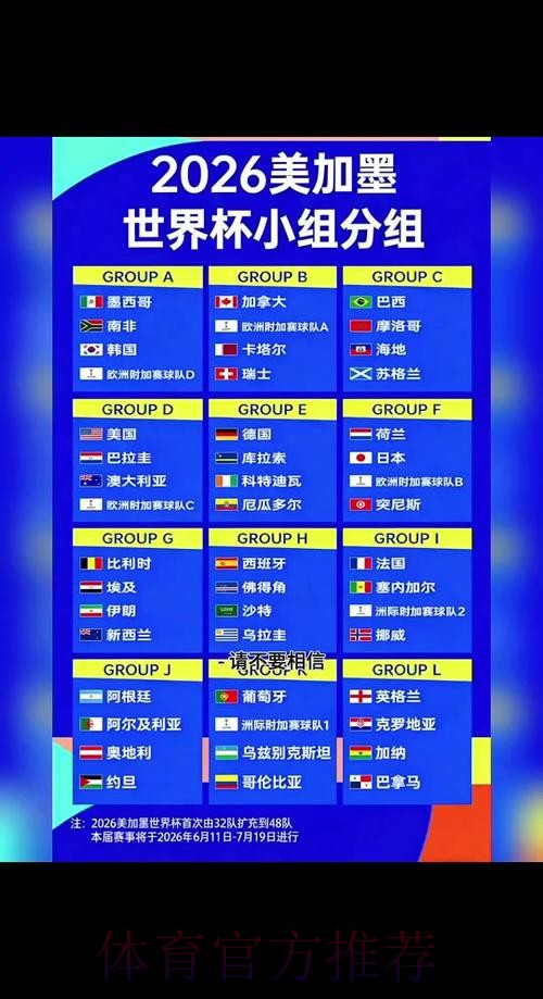 2026世界杯比赛时间一览完整安排在哪里看